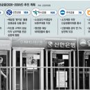 새고령상회