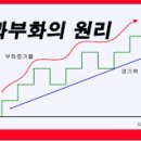 (주)점진 이미지