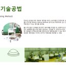 지엔지콘택트렌즈 이미지