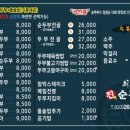 진순두부 이미지