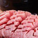 텐진야끼니꾸