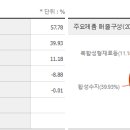 제비스코 이미지