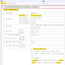 [펩트론] 2배 스케일업 - 신공장 착공이 L/O 트리거? (ft. &#34;알테오젠 + 삼성바이오로직스&#34;의 길을 가는가)