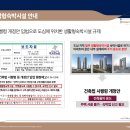 브라운스톤 양양 낙산해변 10초 선착순 잔여호수 배정 이미지