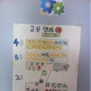 서울강명초등학교 이미지