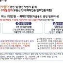 개인화물1486