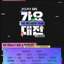 [💡] 아이즈원 '2020 SBS 가요대전' 출연 확정! 이미지