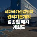 허브산업단지공인중개사사무소 | 시화공단 부동산 시화 스마트 허브(시화국가산업단지) 업종배치와 용도별 구역 완벽 가이드