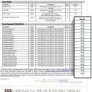 까사까리도 이미지