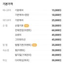 윰네일 이미지