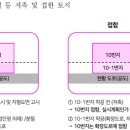 (목적별)저촉/접함 관련 질문드립니다. 이미지