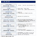 이래산업 | [공지] 산업통상부 선정! 한림대학교 일반대학원 MICE...AI트랙 석사과정 (2026년 후기 신입생 모집...