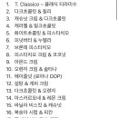 로마 맛집 리스트 내가 보려고 만듬