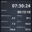 노포역 입구(2) 이미지