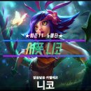 니코데이터