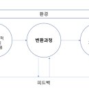 현대계량시스템 - 부산진구 부전동 | 현대계량시스템