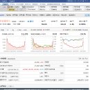 신송식품(주) 이미지