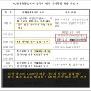 파동마트 이미지