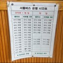 범어사역 3번출구 이미지