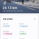 브라보스낵