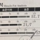 더피트니스 신창점 이미지