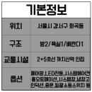 신강약국 이미지