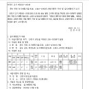 소로3-282 이미지