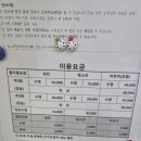 수원시 체육회(광교복합체육센터)