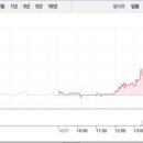 이수텍