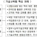 서울특별시 북부기술교육원 이미지