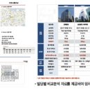 강남NC타워1 이미지