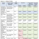 서면카자동차정비 이미지