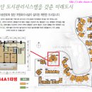 뉴대우공인중개사사무소 이미지