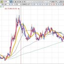 (주)이오프로텍 이미지