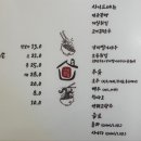 그집짬뽕 이미지
