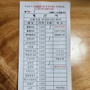 김삿갓면-8 | 강원도 영월 김삿갓면 맛집 향토 고향 식당 칡칼국수 칡 냉면 감자전 후기