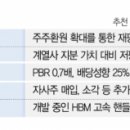 하나물산 이미지