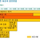 예방접종약 이미지