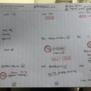 (주)단디 이미지