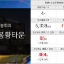 자람부동산공인중개사사무소 이미지