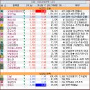 대광사이언스