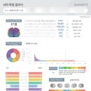 기운드림한의원 | 소아과민성방광/소변이 자주 마려워요/자꾸화장실이가고싶어요/목동대통한의원