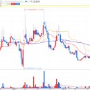 (주)엠에스메디칼 이미지