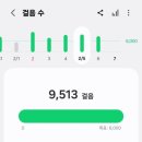 제나피트니스 이미지