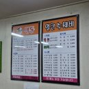 신세계 본점 갔다가 남대문 다녀온 후기 (신세계 상품권 구매, 얼큰 수제비, 남대문 아동복)
