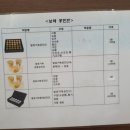 엄재동정형외과의원 네이버블로그