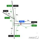 문의(청주)휴게소 편의점 이미지