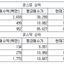 부광차유리