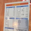 너구리알탕아구찜 | 농성동 맛집) 너무 맛있어서 자주 가게 되는 너구리 알탕,아구찜!!