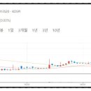 (주)화승산업 이미지